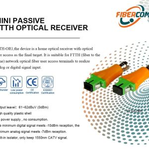 FTTH Catv Optical Reciever